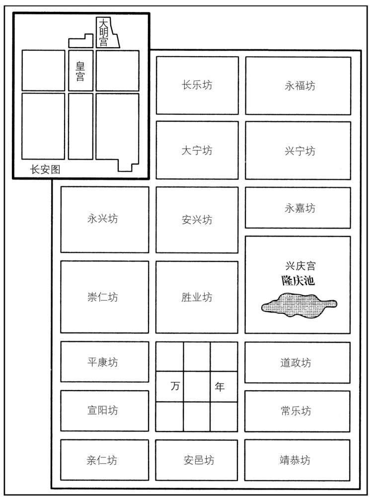 八世纪·七一〇年四月隆庆池